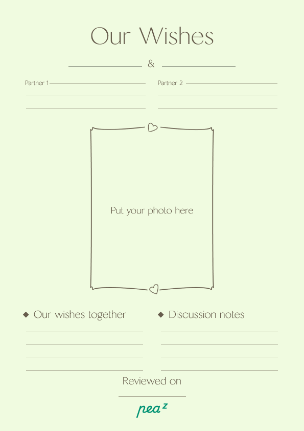 Our Wishes | Couples Intention & Reflection Board