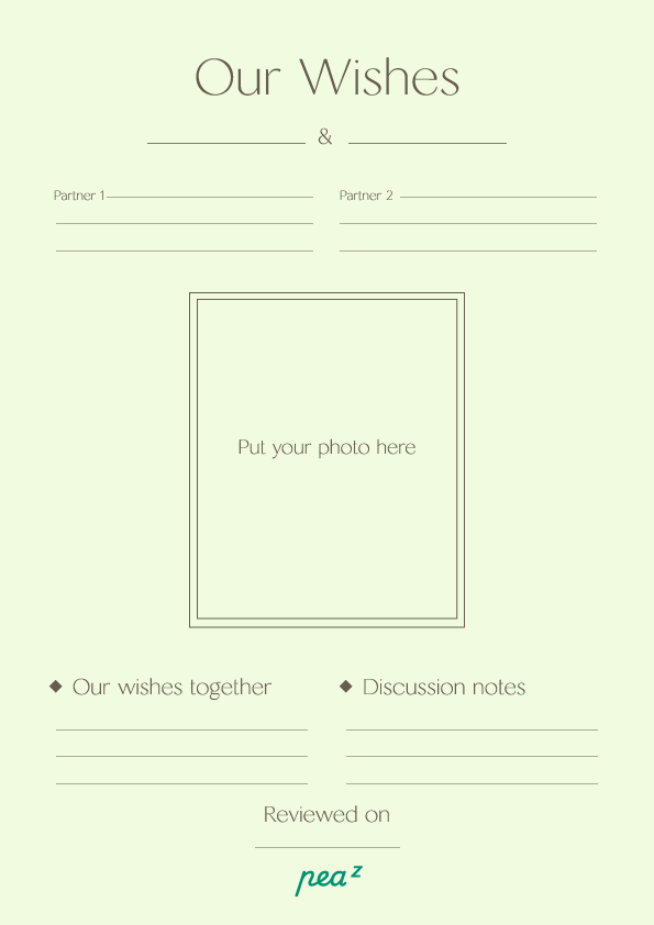 Our Wishes | Couples Intention & Reflection Board