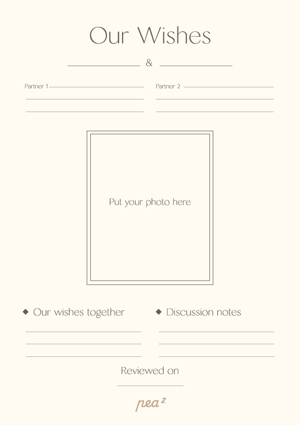 Our Wishes | Couples Intention & Reflection Board