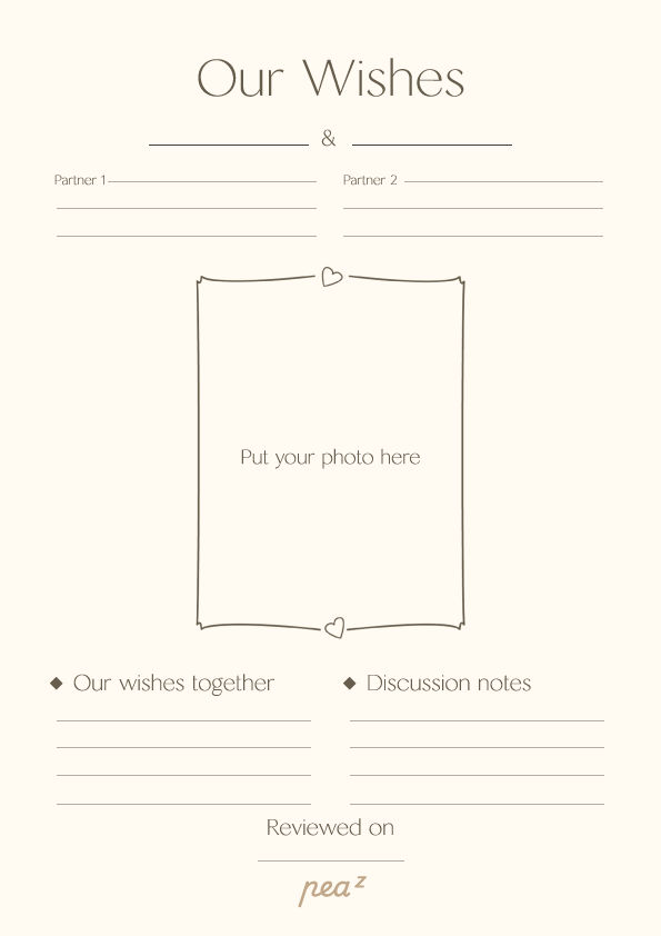 Our Wishes | Couples Intention & Reflection Board