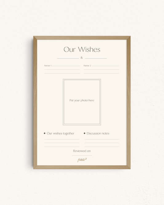 Our Wishes | Couples Intention & Reflection Board